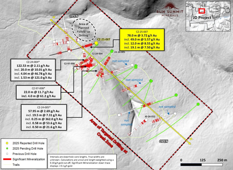 JuniorMiningNetwork