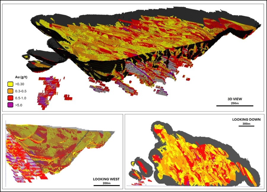 Junior Mining Network