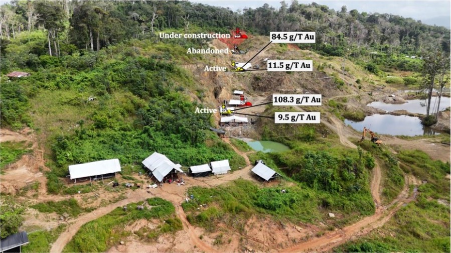 Junior Mining Network