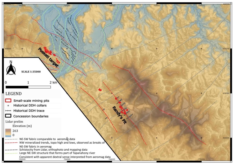 Junior Mining Network