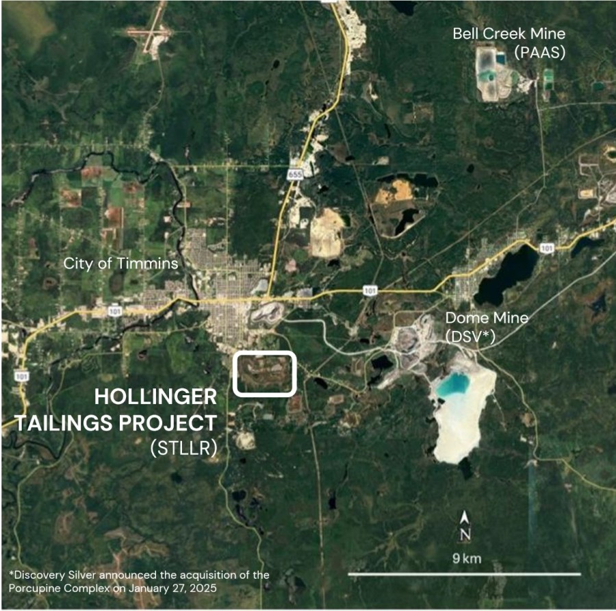 Junior Mining Network