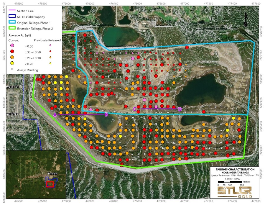 Junior Mining Network