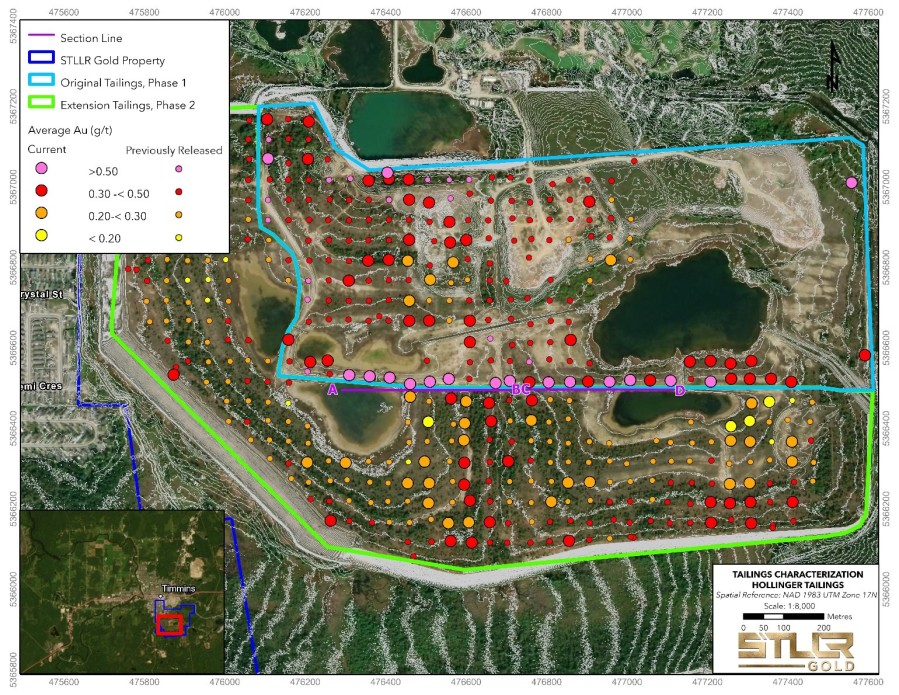 Junior Mining Network
