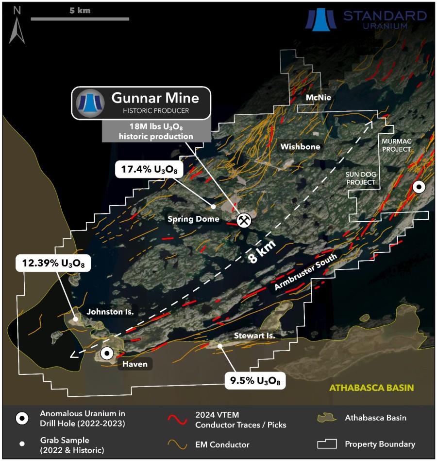 JuniorMiningNetwork