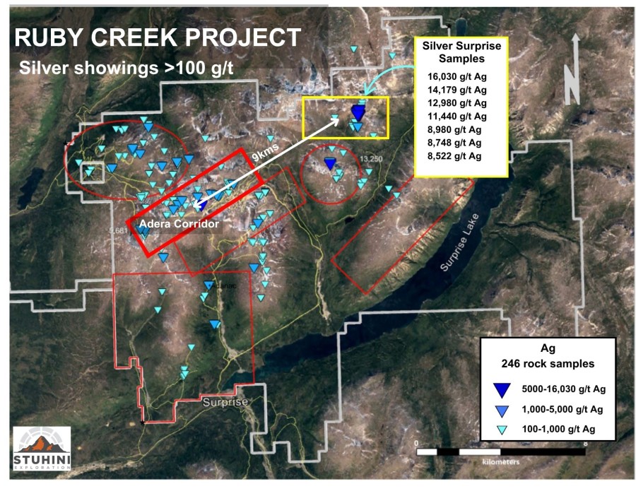 Junior Mining Network