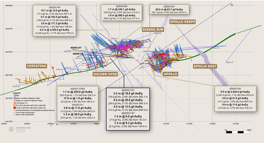 JuniorMiningNetwork