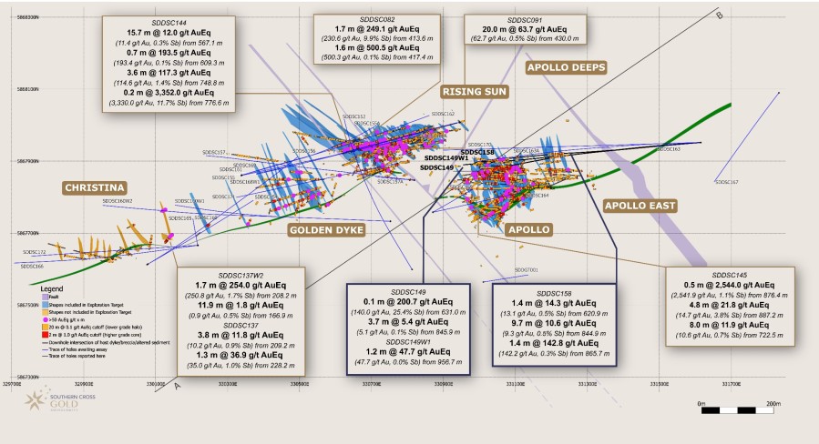 Junior Mining Network