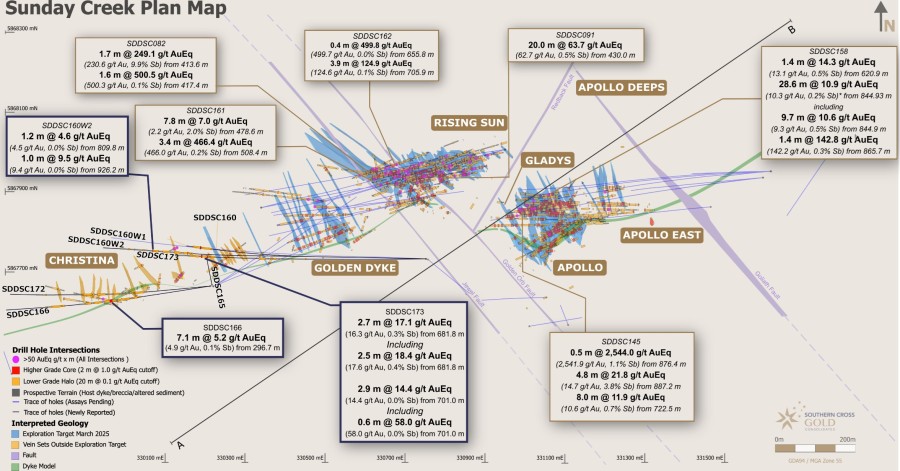 Junior Mining Network