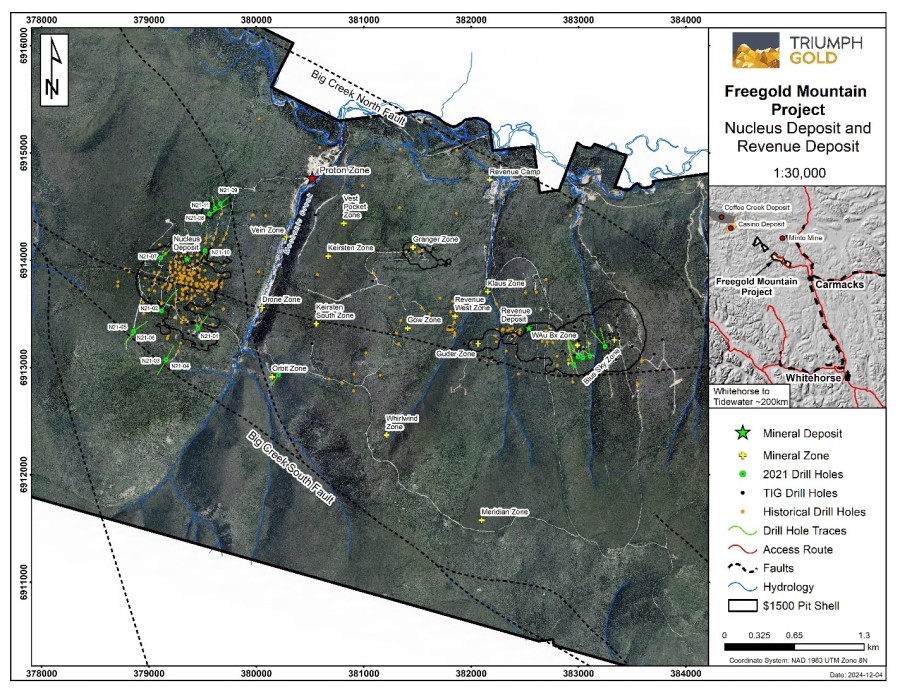 Junior Mining Network