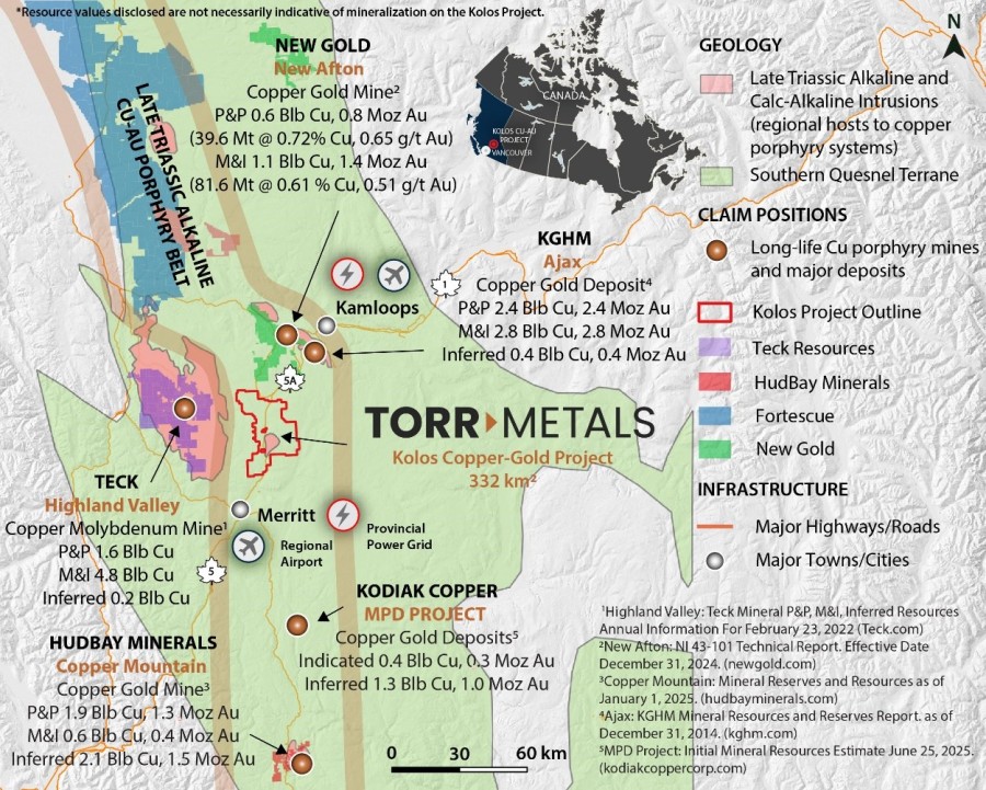 Junior Mining Network