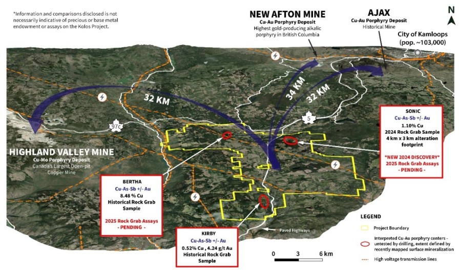 Junior Mining Network