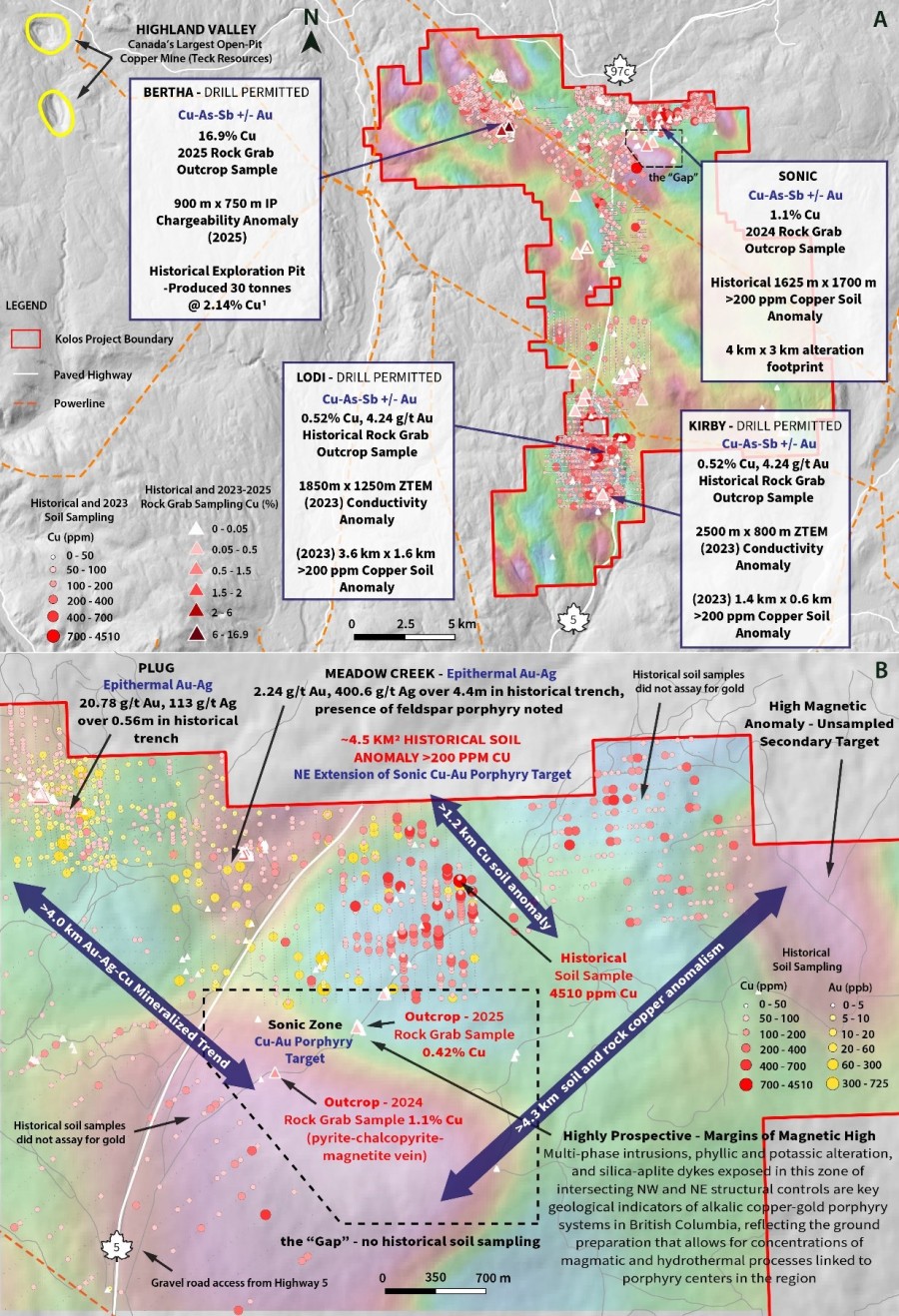 Junior Mining Network