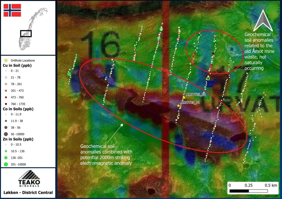 Junior Mining Network