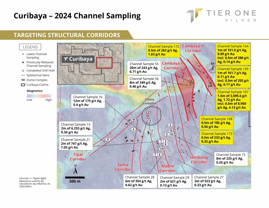 Junior Mining Network