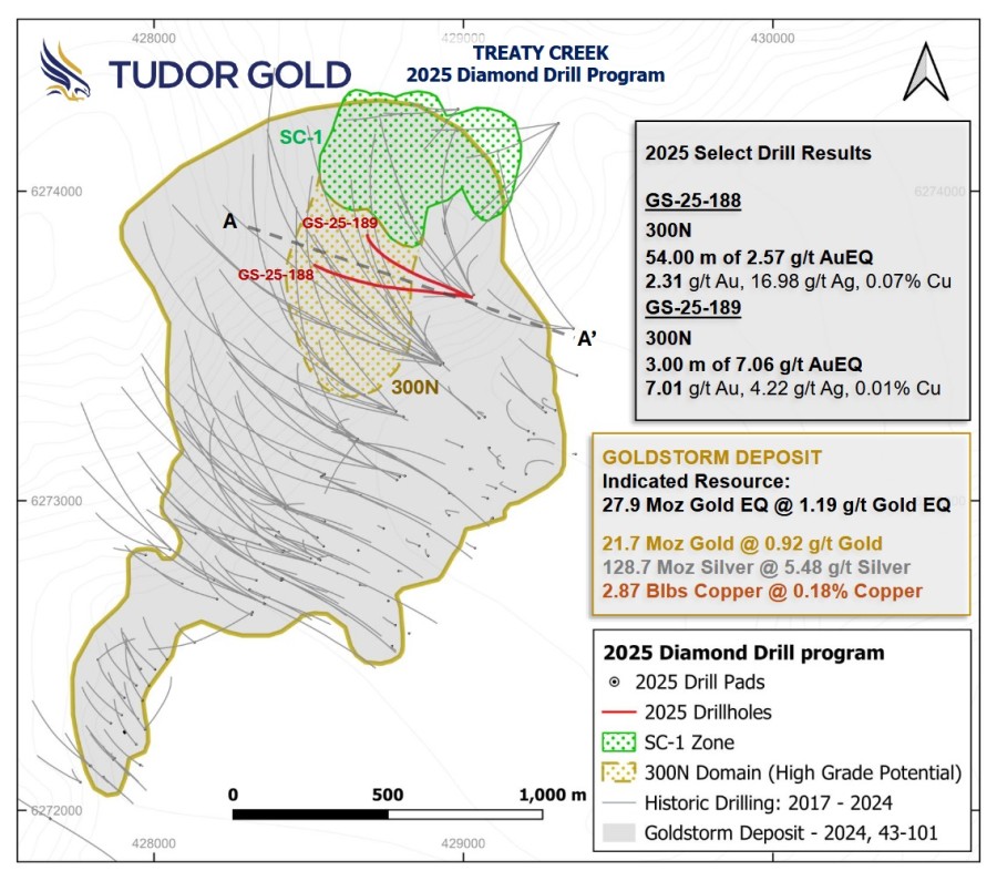 Junior Mining Network