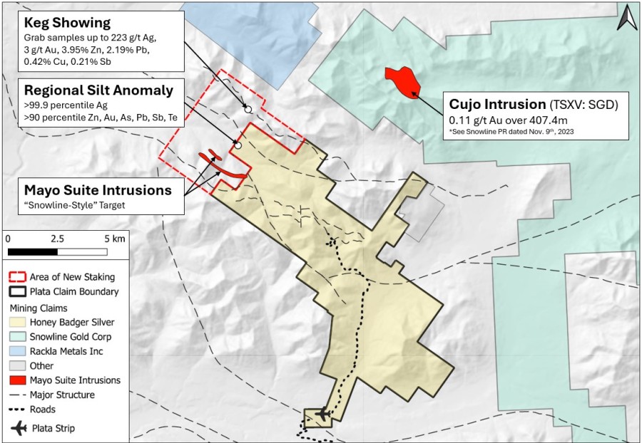 Junior Mining Network