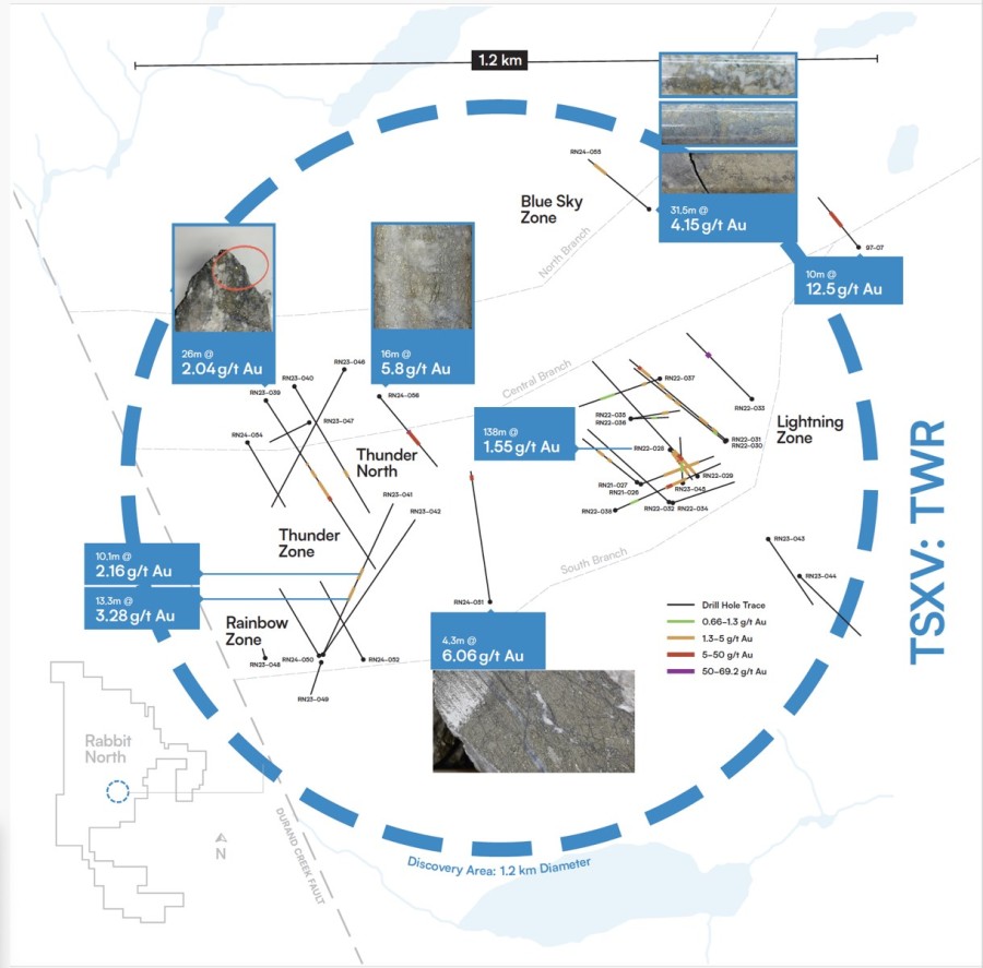 Junior Mining Network