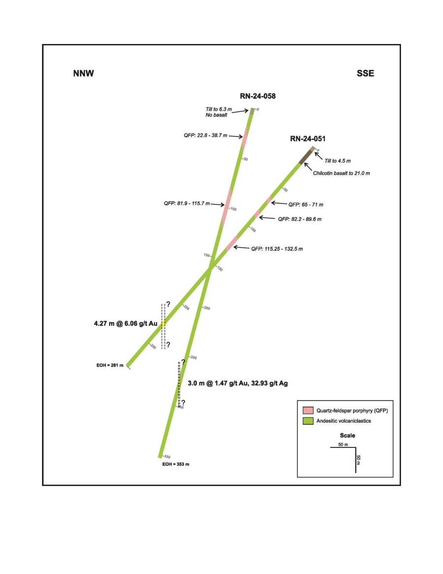 Junior Mining Network
