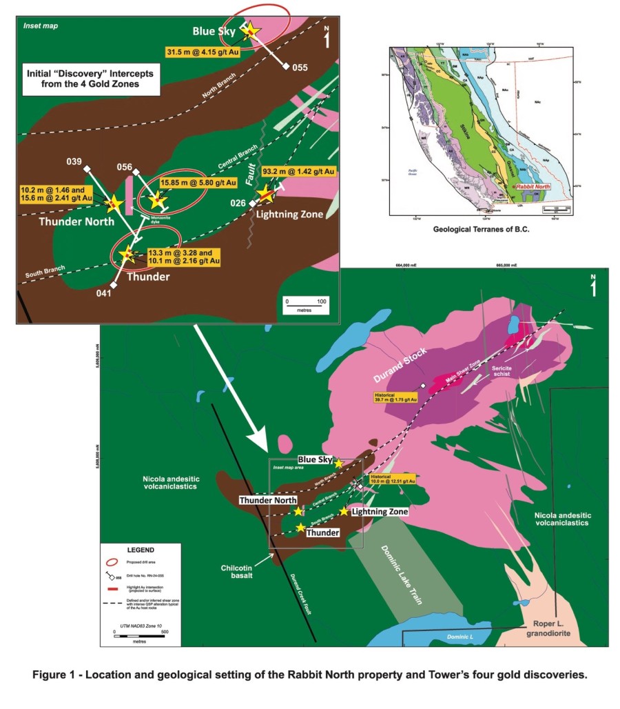 Junior Mining Network