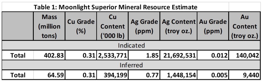 JuniorMiningNetwork