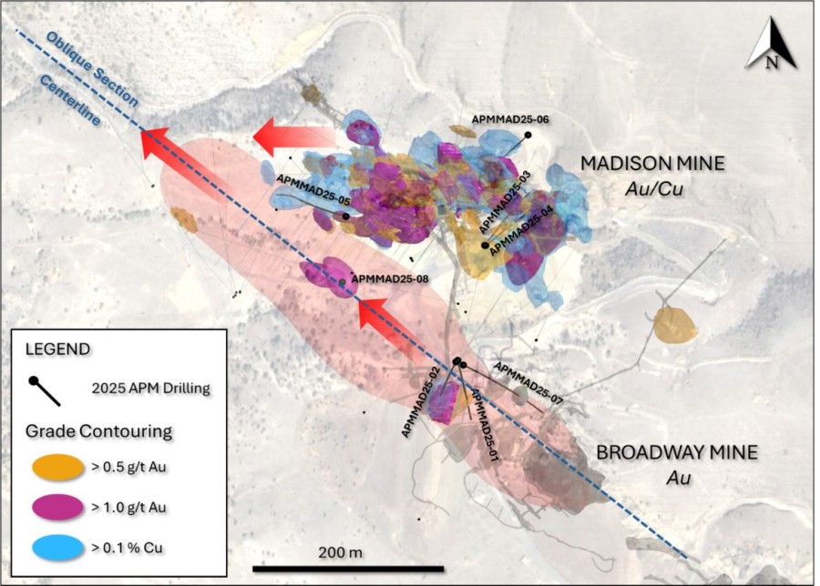Junior Mining Network