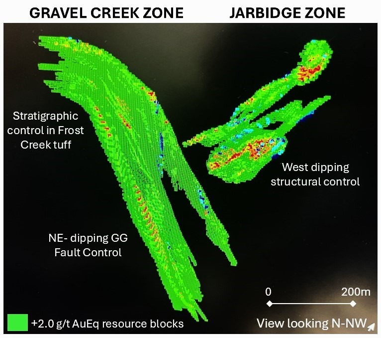 Junior Mining Network
