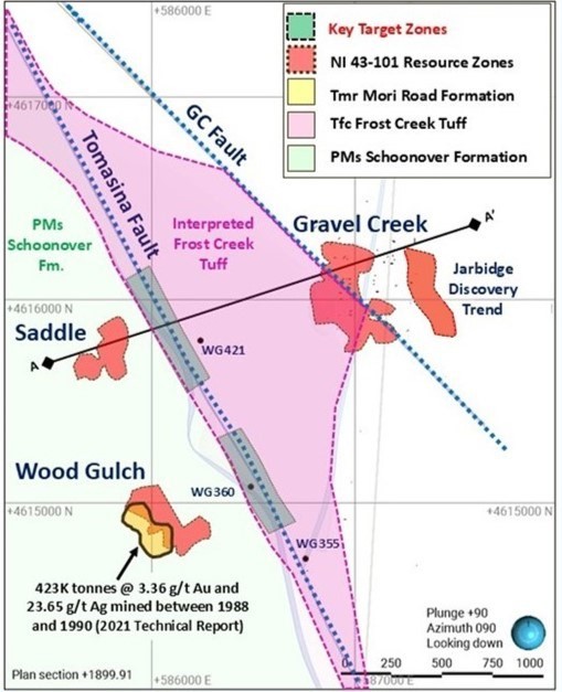 Junior Mining Network
