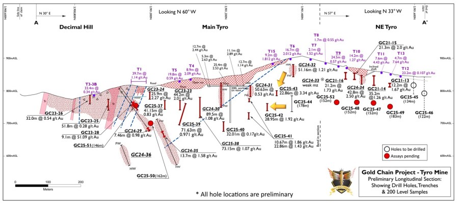 JuniorMiningNetwork