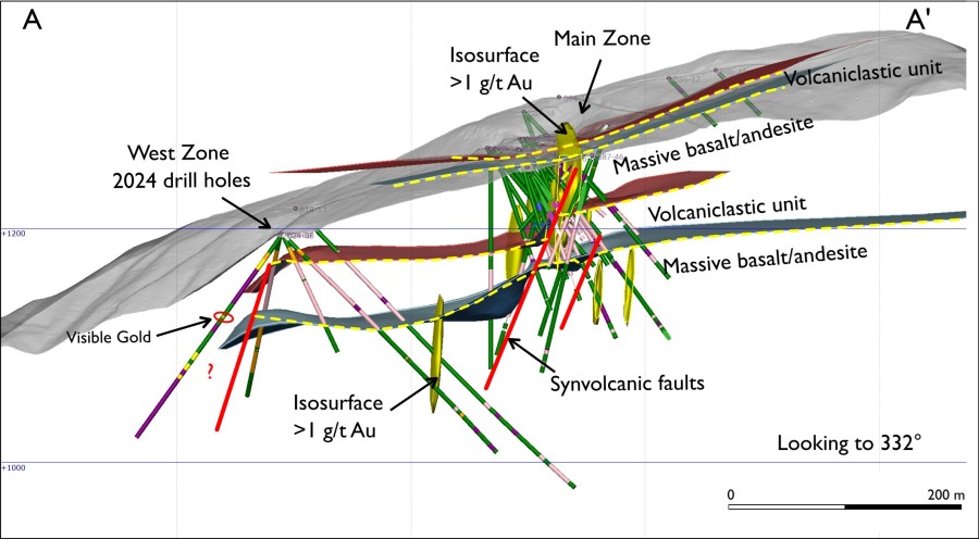 Junior Mining Network