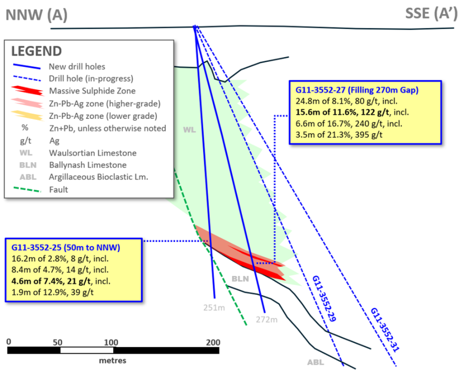 Junior Mining Network