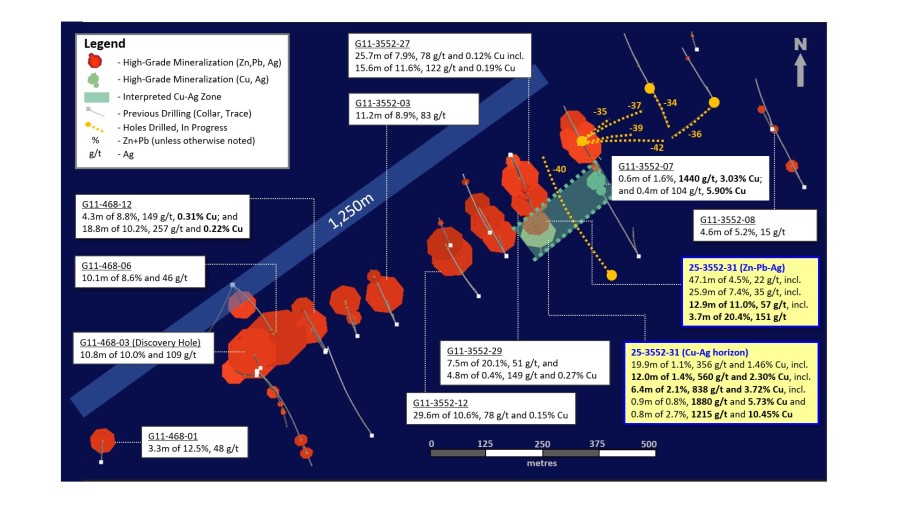 Junior Mining Network