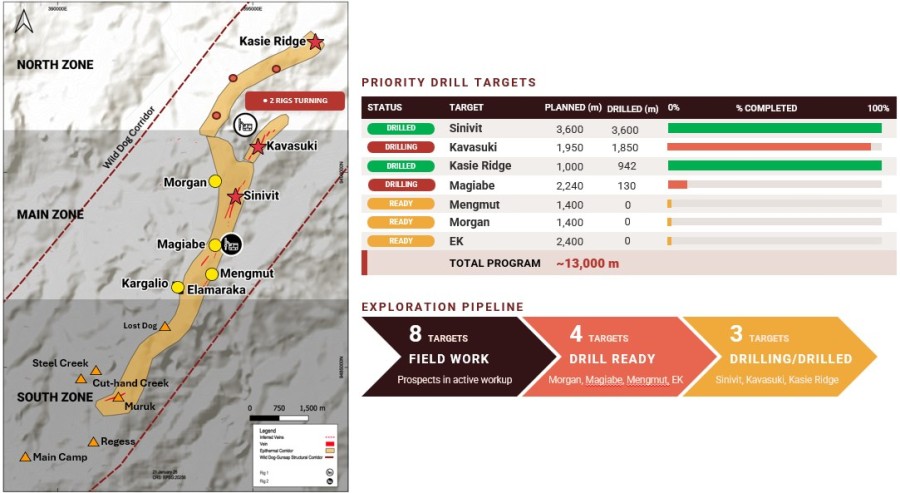 Great Pacific Gold Commences Drilling High-Grade Surface Targets at Magiabe and Completes Current Kasie Ridge Program
