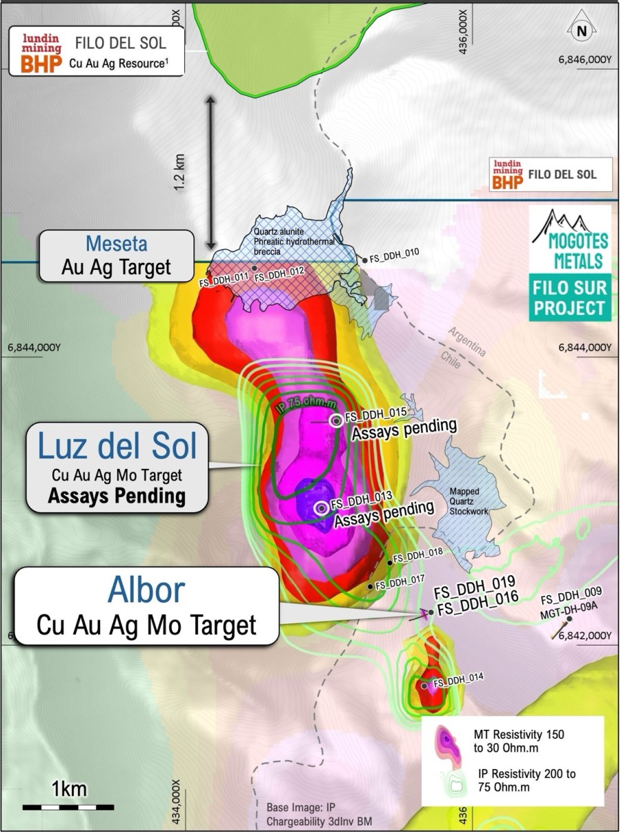 Abasca Resources Increases Loki Flake Graphite Resource and