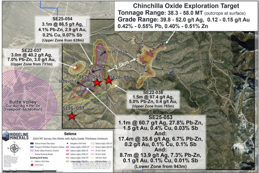 Junior Mining Network