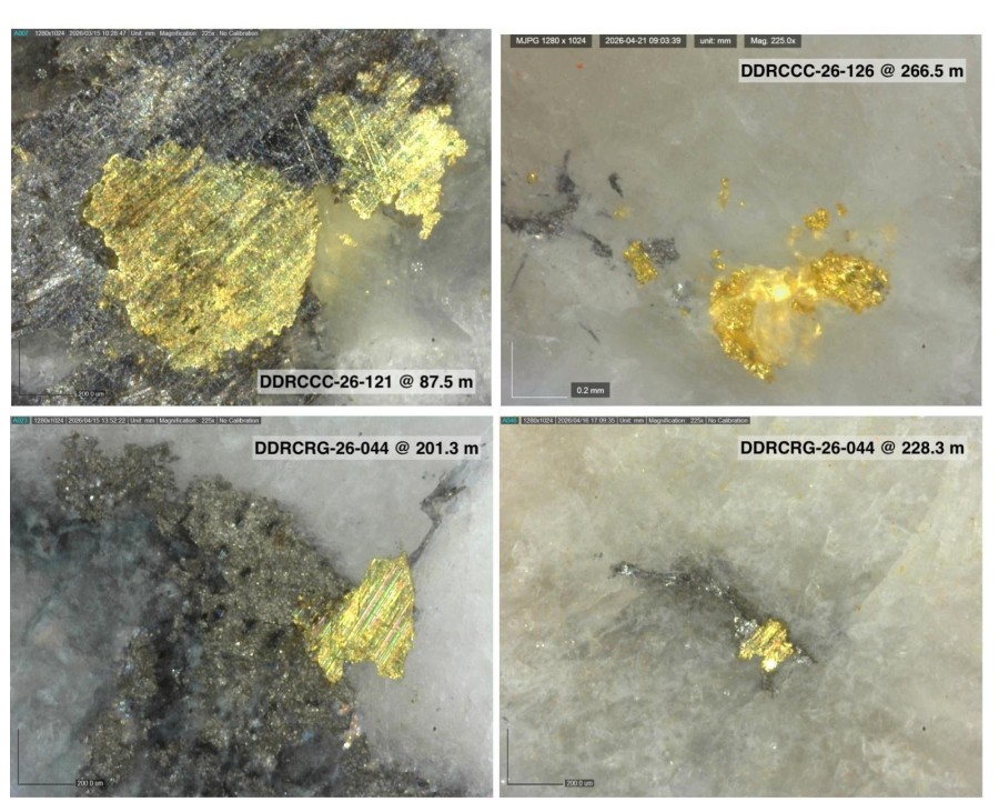 Junior Mining Network
