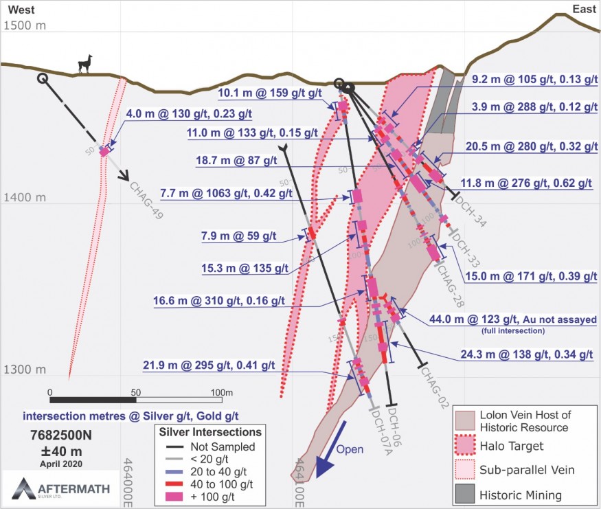 JuniorMiningNetwork