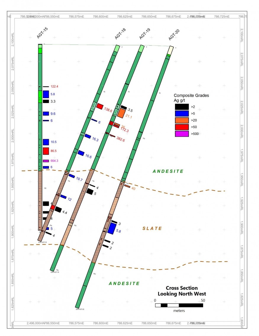 Junior Mining Network