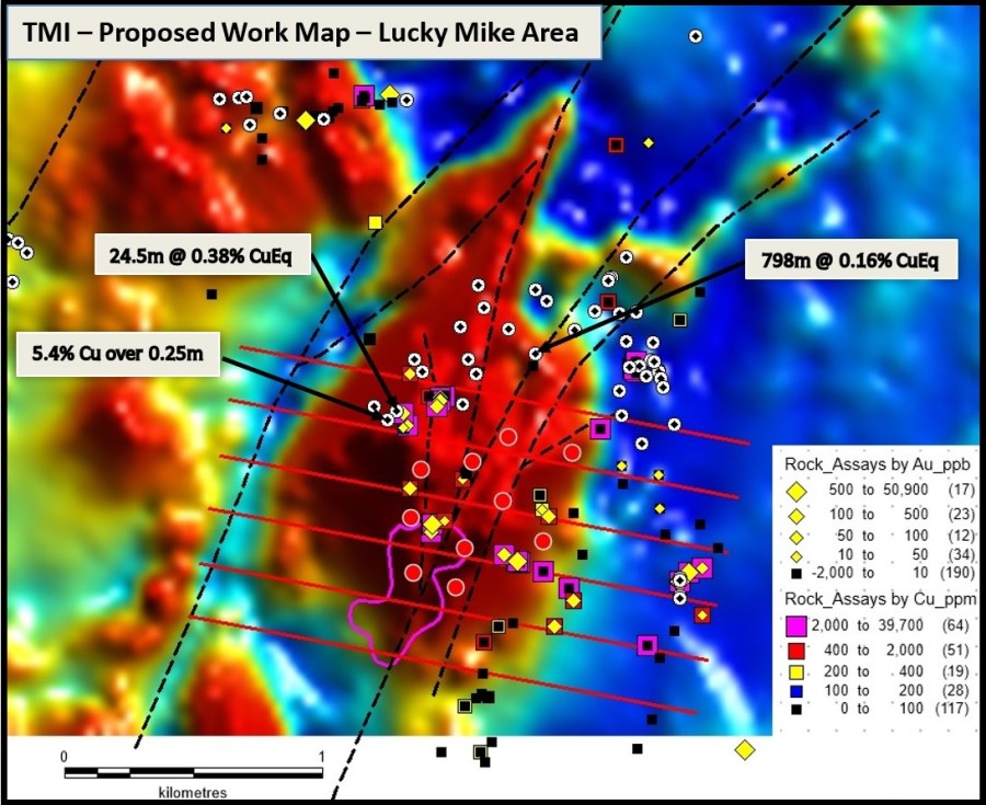 Junior Mining Network