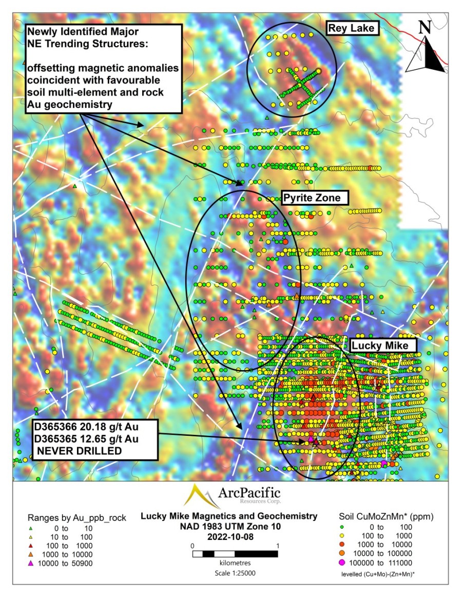 Junior Mining Network