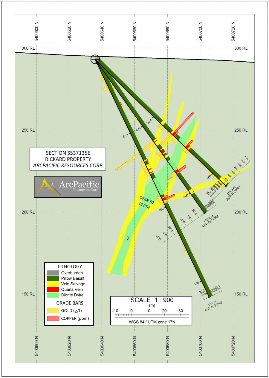 JuniorMiningNetwork