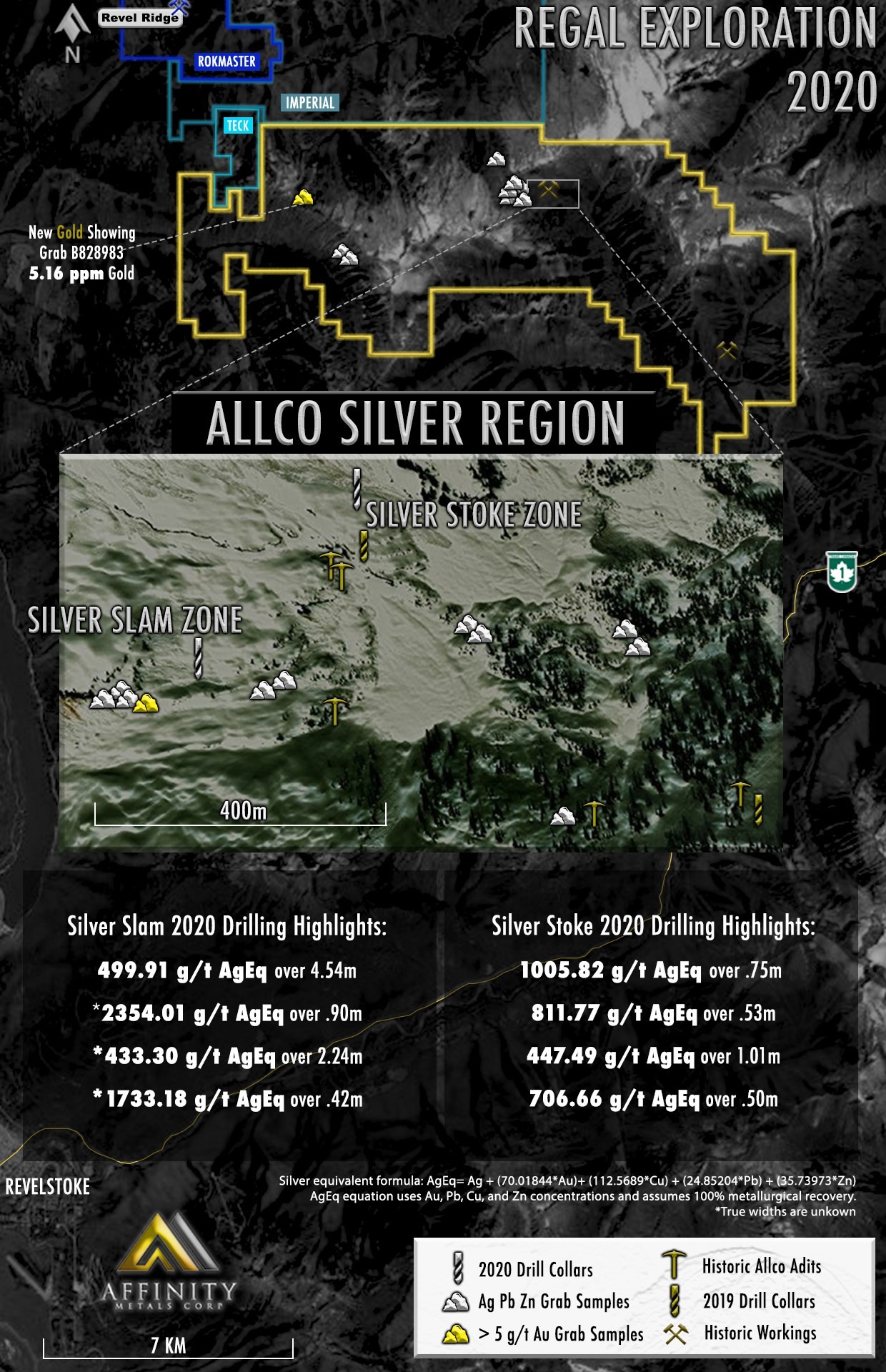 Junior Mining Network