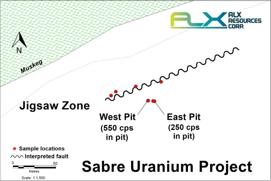 Junior Mining Network