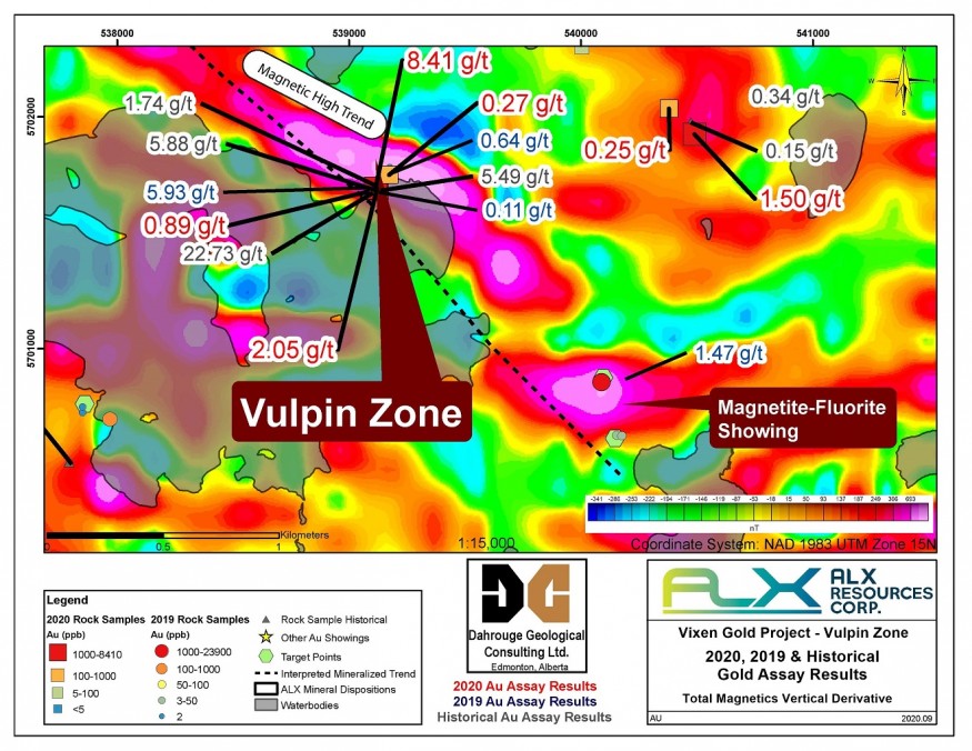 Junior Mining Network