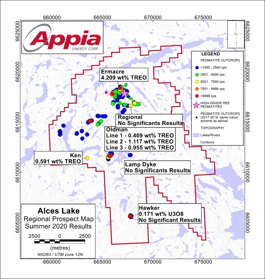 Junior Mining Network