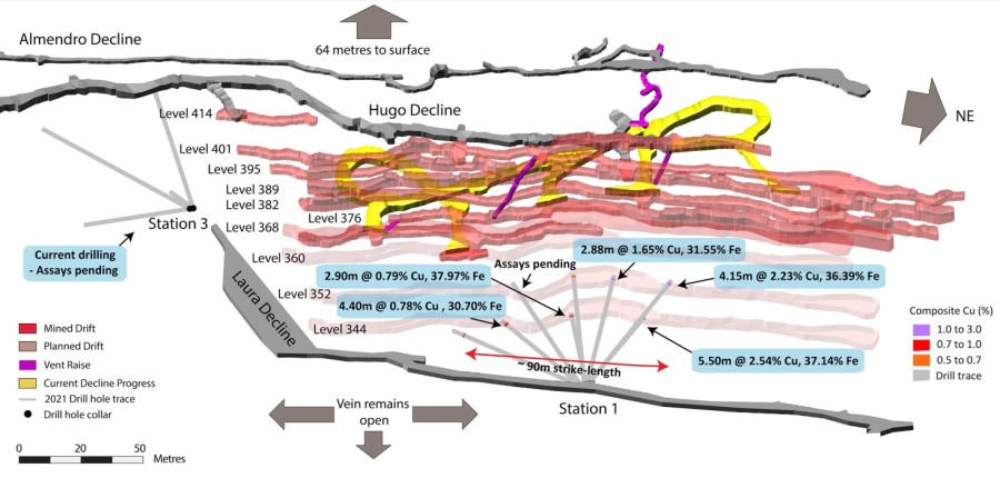 Junior Mining Network