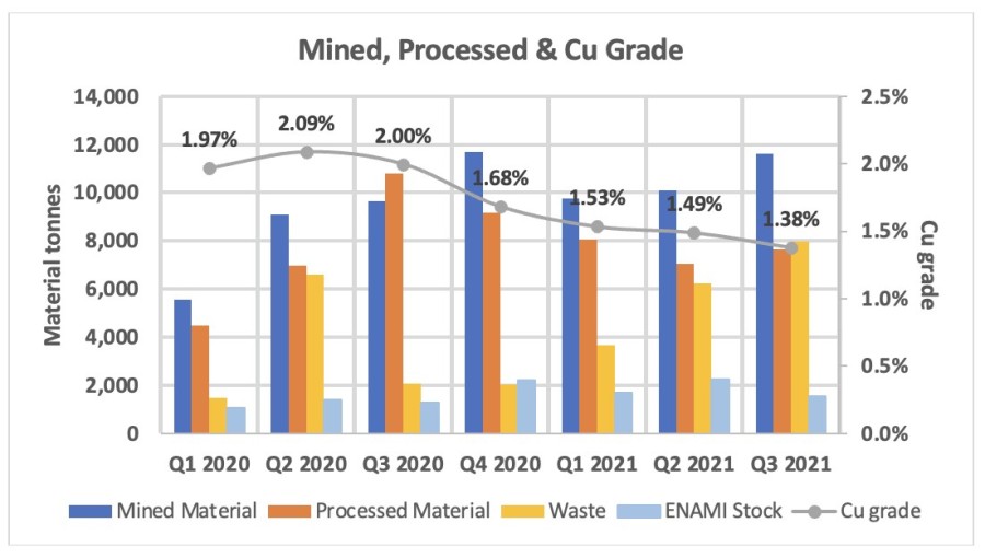 Junior Mining Network