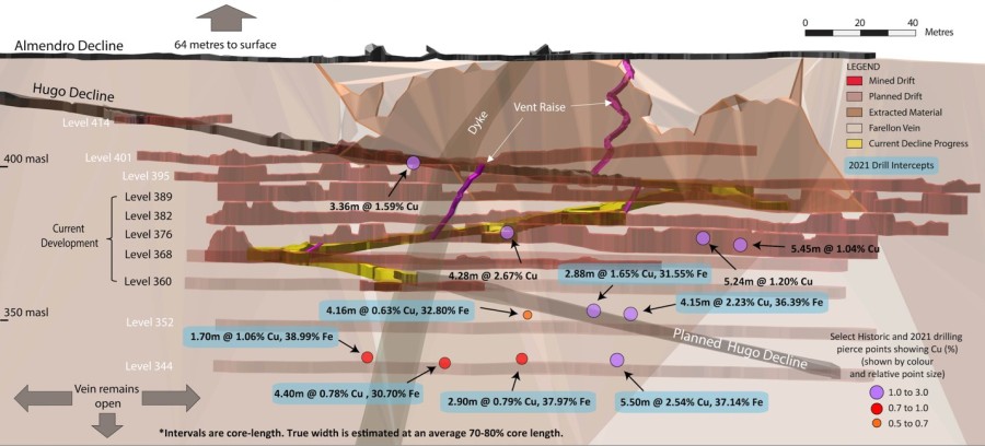 JuniorMiningNetwork