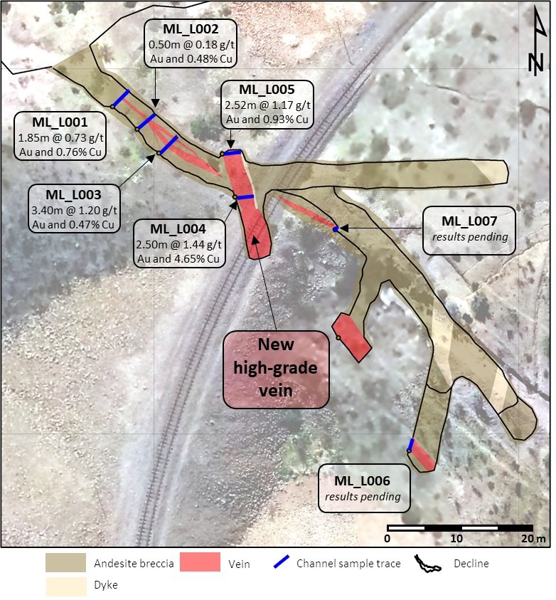 Junior Mining Network