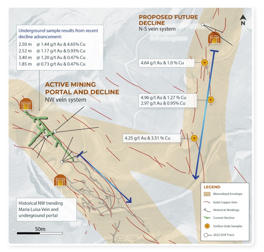 Junior Mining Network