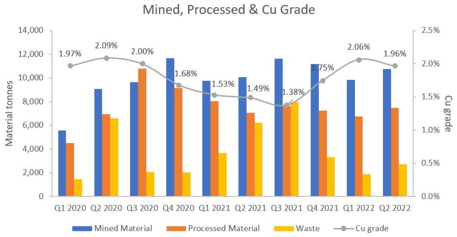 Junior Mining Network